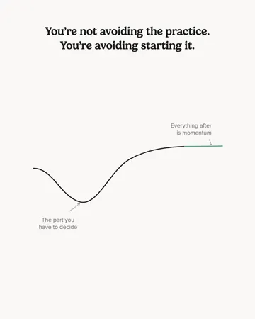 Insight Timer photo post cover: a hand-drawn curve and the line you're not avoiding the practice, you're avoiding starting it, a text slideshow