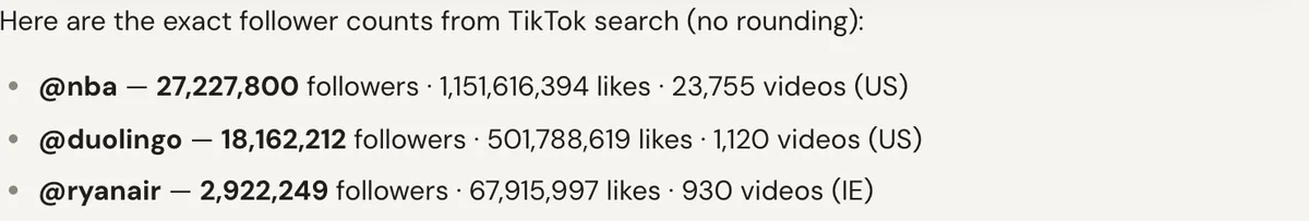 TokConnect listing exact, unrounded follower counts for @nba, @duolingo and @ryanair
